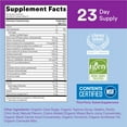 thumbnail image 3 of SmartyPants Toddler Multi & Omega 3 Fish Oil Gummy Vitamins with D3, C & B12 - 70 ct, 3 of 13