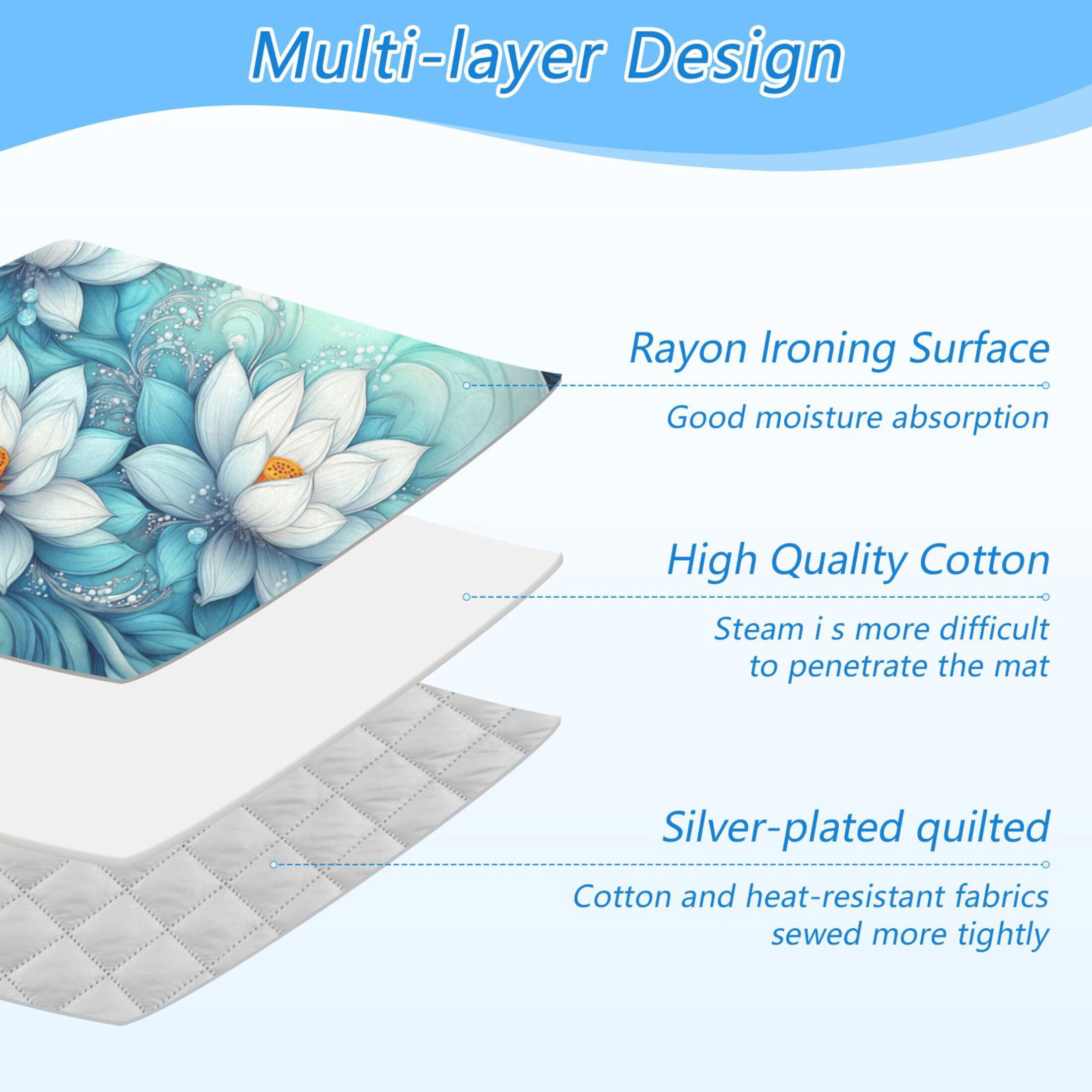 Lotus Floating on Swirls and Waves Ironing Mat Blanket for Table Top Travel Portable Ironing Board Pad 47.2x27.6 Inch