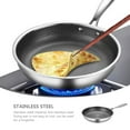 thumbnail image 5 of Pretyzoom Nonstick Stainless Steel Frying Pan for Cooking Eggs and Vegetables, 5 of 8
