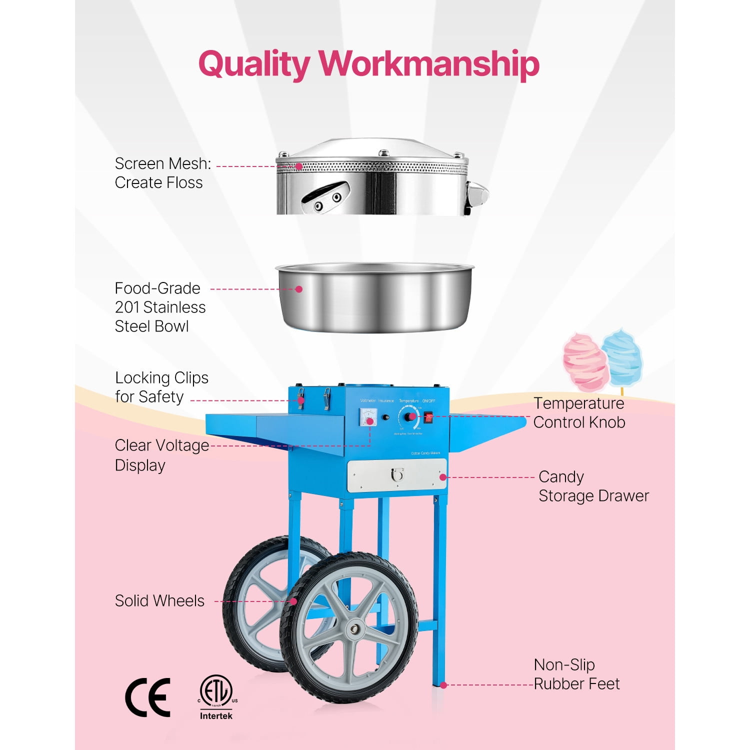 KFFKFF Electric Cotton Candy Machine with Cart, 1000W Commercial Candy Floss Maker with 20.5-inch Stainless Steel Bowl, Sugar Scoop, and Storage Drawer, Simple Operation, Ideal for Home