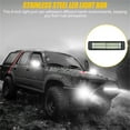 thumbnail image 4 of INTELIVE Pair 6inch 3000LM Flood LED Light Bar Fog Headlight Off-Road Work Light for Truck SUV ATV, 4 of 11