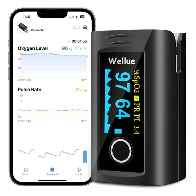 Oxímetro de pulso Wellue Bluetooth en la punta del dedo con aplicación y acceso.