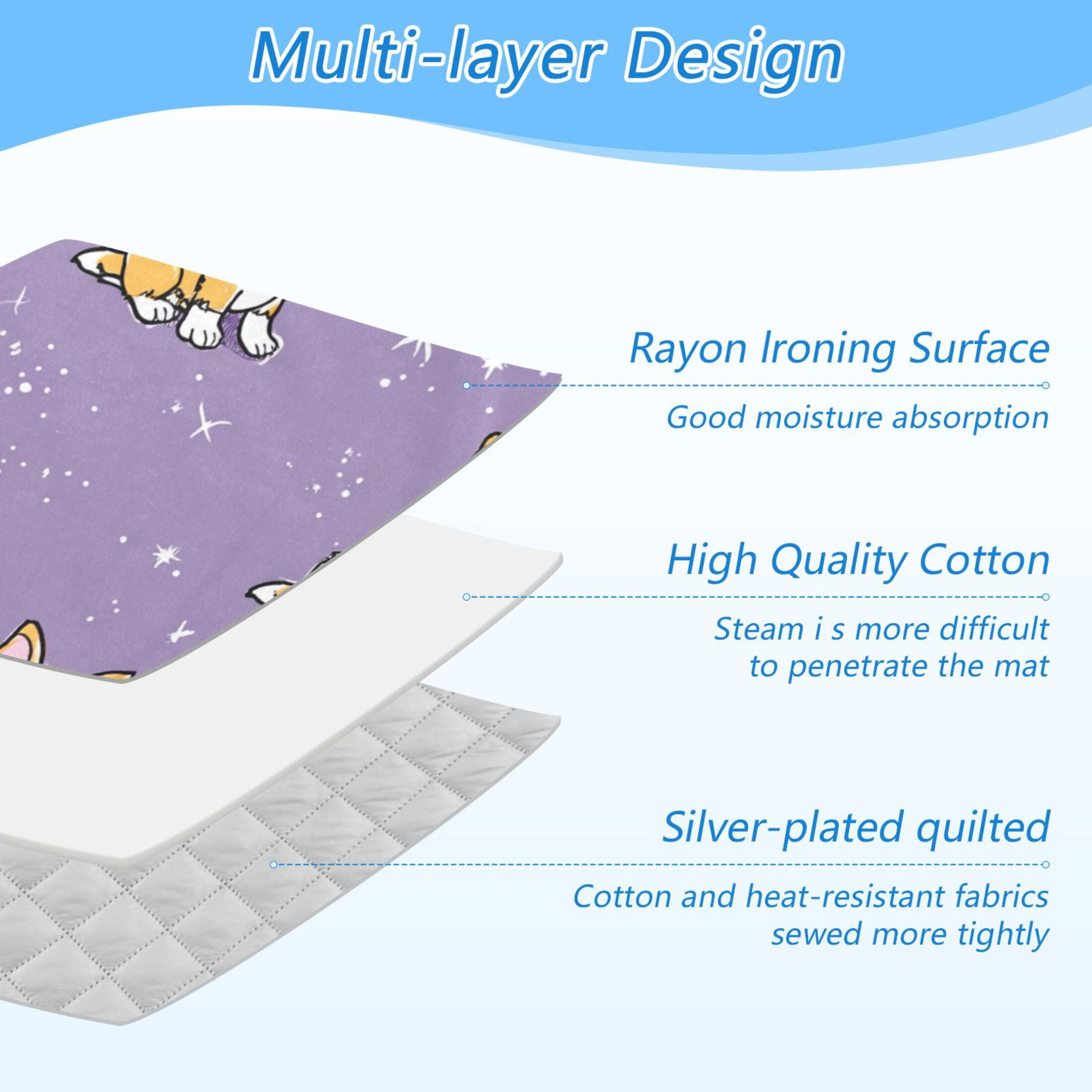 Purple Background Shining Stars Dogs Ironing Mat Blanket Portable Travel Ironing Pad Heat Resistant Pad 47.2" x 27.6”