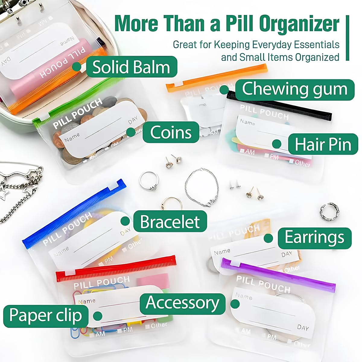 Waterproof Pill Pouches – Reusable A8 Travel Pill Organizer, Color-Coded Weekly Pouch for Purse & Daily Use