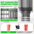 thumbnail image 6 of Cold Press Juicer Machine with 5.3 Large Feed Chute, 300W Masticating Slow Juicer Extractor for Whole Fruits Vegetables Easy Clean, 6 of 8