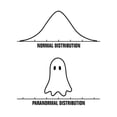 thumbnail image 2 of CafePress - Normal Vs Paranormal Distribution Mugs - 11 oz Ceramic Mug - Novelty Coffee Tea Cup, 2 of 4