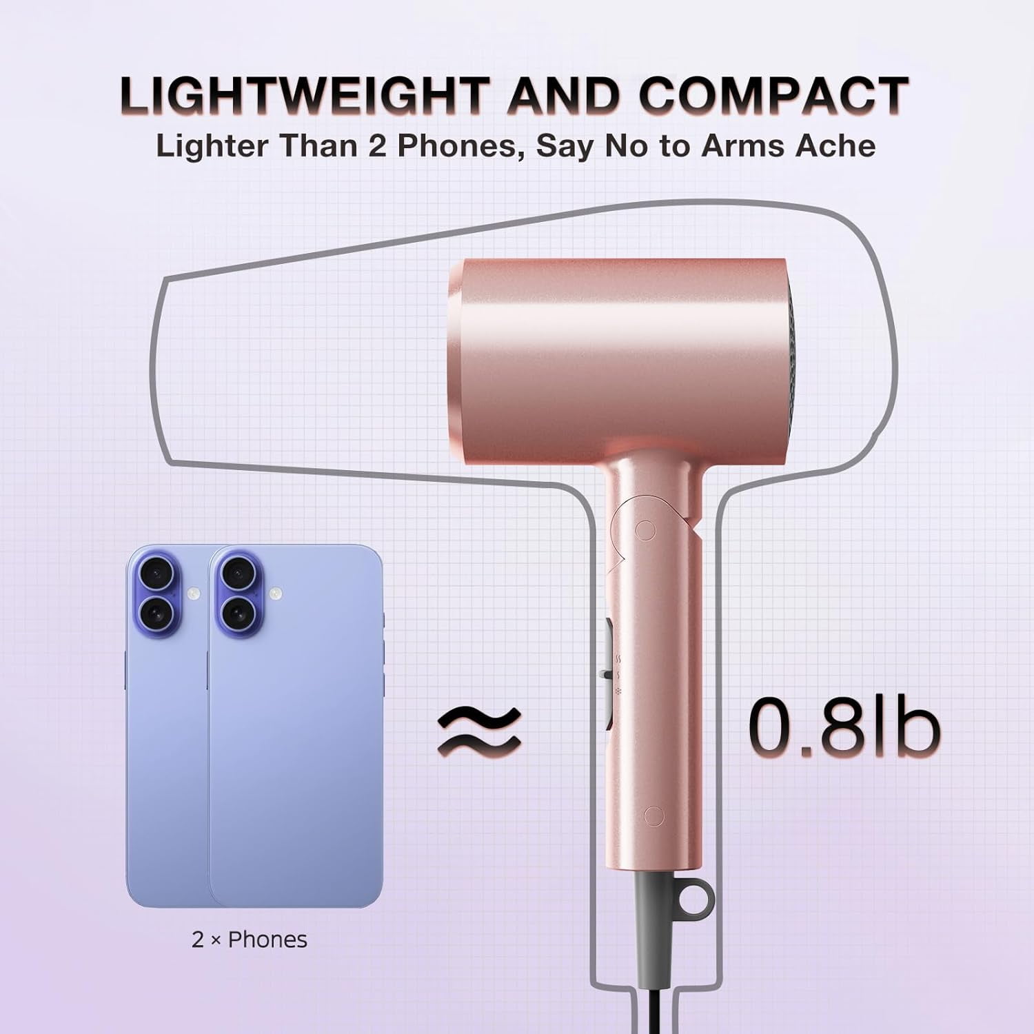 BABONIR Ionic Negative Ion Hair Dryer with Diffuser, 1875W Fast Drying, 3 Heat 2 Speed, Foldable Compact for Women Travel & Gift, Pink