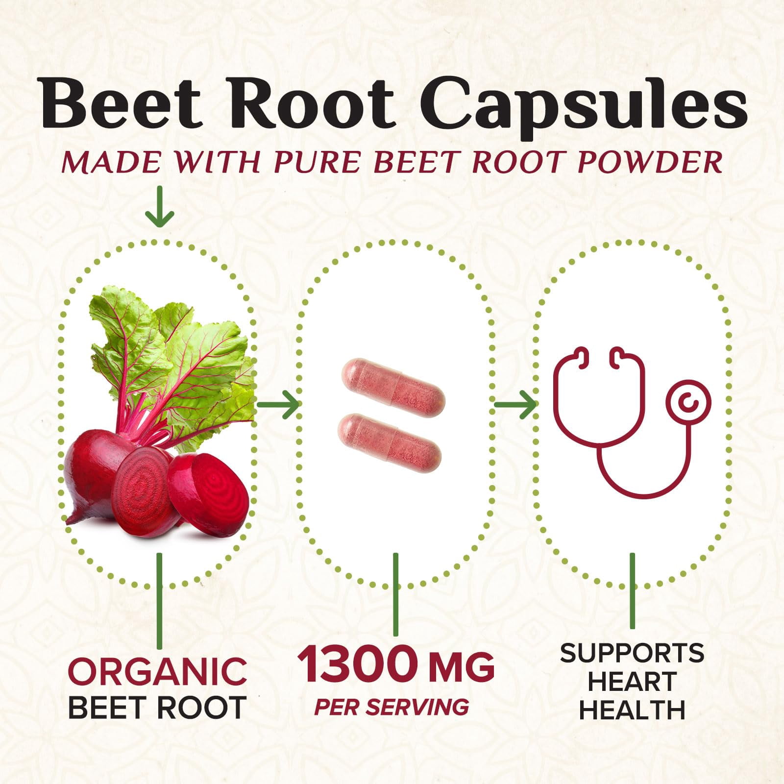 Organic Beet Root Capsules - 1300mg Extra Strength Beetroot Powder Supplement - Supports Nitric Oxide Production, Heart Health & Natural Energy - for Men & Women - Bottled in USA - 60 Veggie Capsules