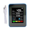 thumbnail image 2 of 5 En 1 Detector De Aire CO2 TVOC HCHO MEDER Monitor Portátil De Aire Recargable Con Pantalla LCD Para Pruebas De Contaminación Del Aire Interior, 2 of 7