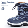 thumbnail image 5 of Apakowa Kids Boys Girls Snow Boots Side Zipper Water Resistant Warm Winter Boots (Toddler/Little Kid), 5 of 7