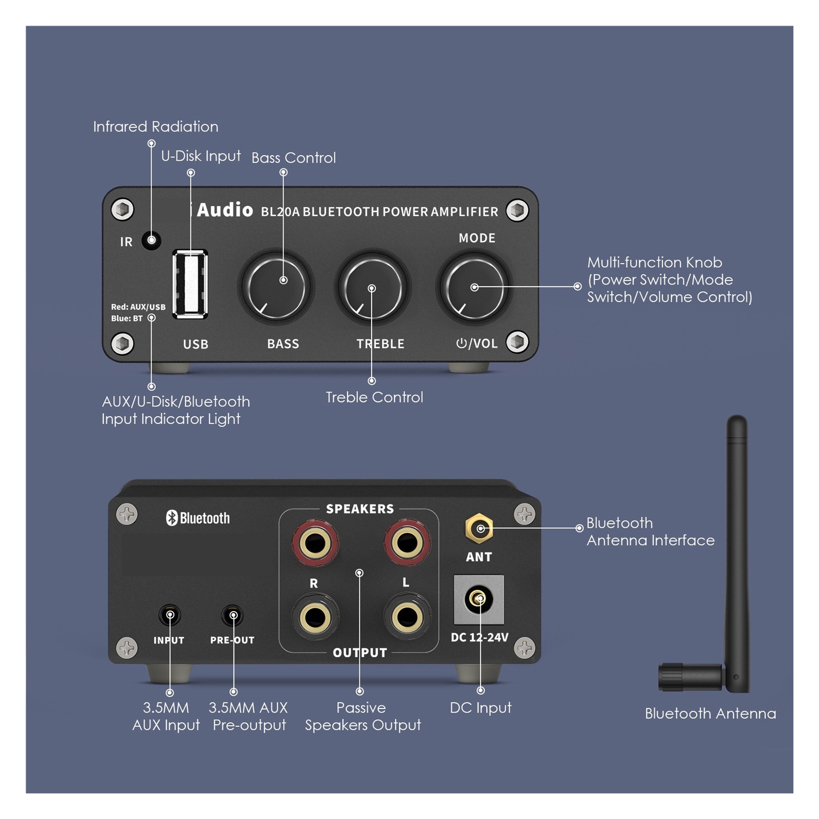 BL20A Bluetooth Sound Power Amplifier 2.1CH 100W Mini HiFi Amp Bass Treble with Remote Control