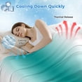 thumbnail image 3 of Gray Teal Green Cooling Blanket, Lightweight Breathable Summer Throw Blanket with Double Sided Cold Effect, Modern Gradient Geometric Picnic Beach Blankets Bed Sheet for Hot Sleepers 30"x40", 3 of 8