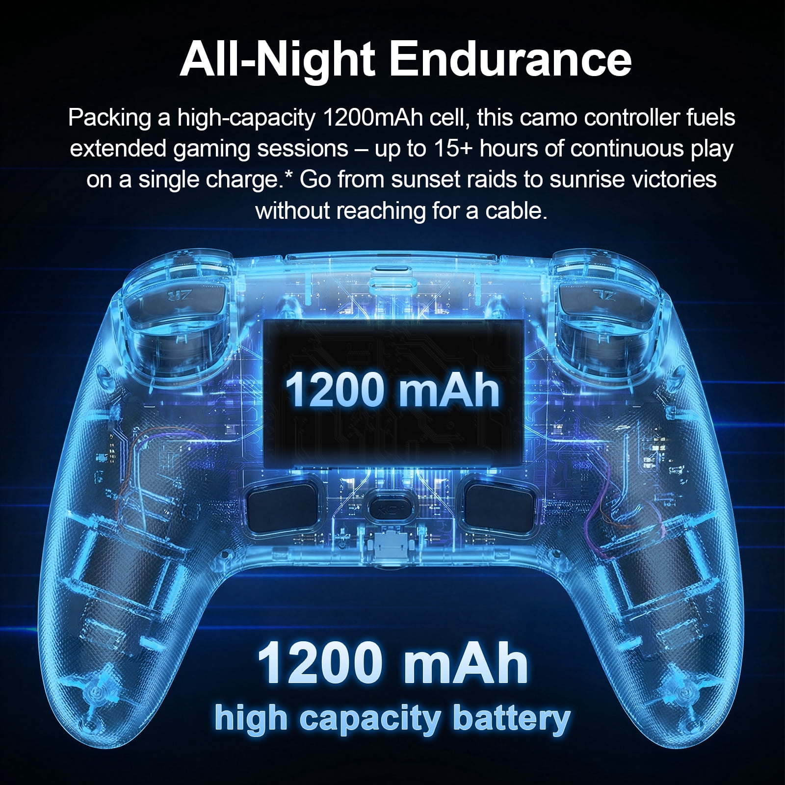 LED Wireless Controller for P5 PC, Bluetooth Controller with Turbo, Macro, Dynamic Vibration, 6-Axis Motion Control, 3.5mm Audio Jack, 1000mAh Battery, Speaker-White