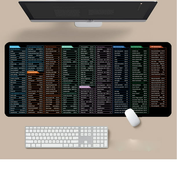Aparatos electrónicos, accesorios de computadora, teclado y mouse, almohadilla de teclado antideslizante de gran tamaño con accesos directos de software de oficina, patrón de mouse pad