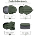 thumbnail image 3 of SYCNB Gym Backpack with Shoe Compartment, Waterproof Lightweight Sport Bag for Men & Women, Casual Travel Swimming Bag, Olive Green, 3 of 7