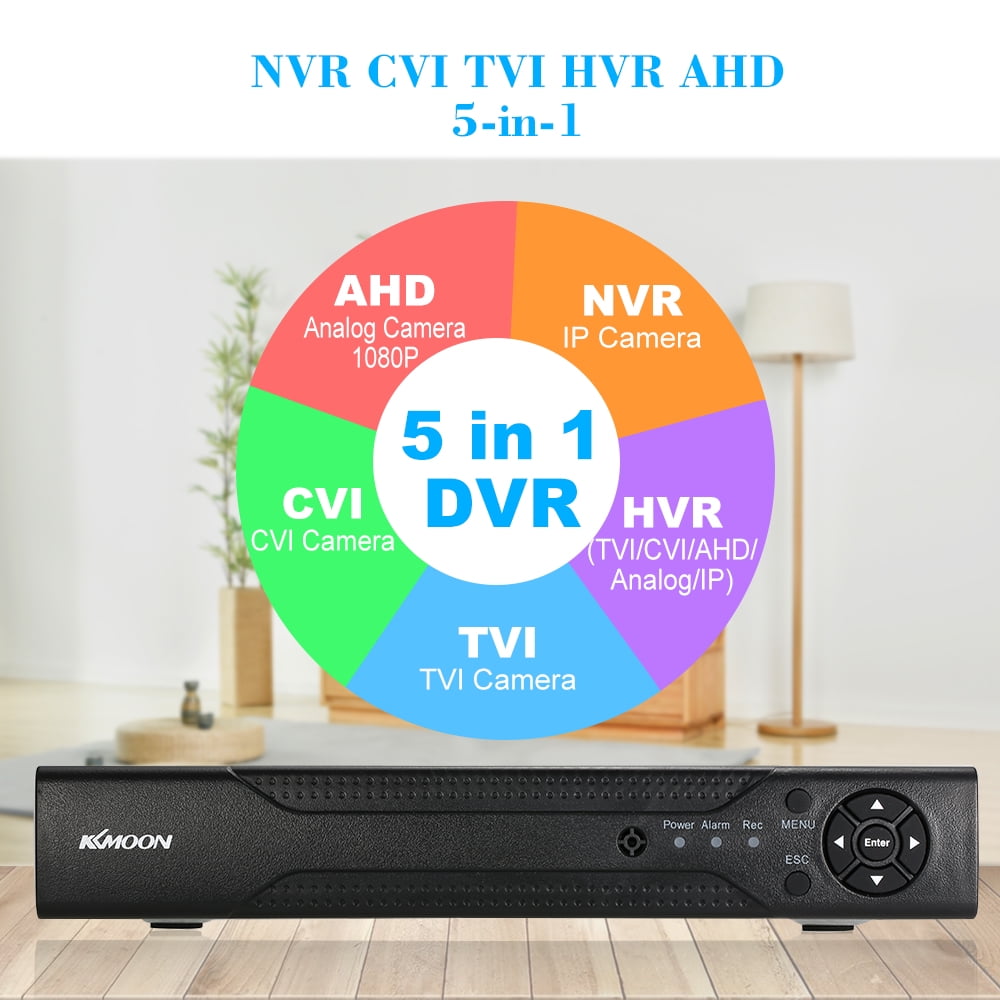 Kkmoon 16ch 1080p 5 In 1 Ahd Tvi Cvi Dvr P2p Cloud Network Onvif Dvr Nvr Hvr App Ip Smart Security Camera Systems Consumer Electronics