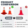 thumbnail image 3 of Traffic Cone, Anti-Slip Foot Pads, Bulk Packaging, Orange Barrier Cone, PVC Road Cone, Sports Facility, Construction Safety, Training Session, 3 of 8