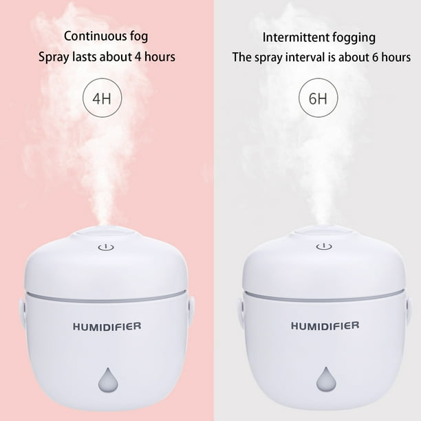 Humidificateur Chambre USB Mini Avec 2 Modes Brume Et LED Veilleuse - Blanc