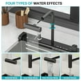 thumbnail image 6 of Stainless Steel Kitchen Sink 30" Kitchen Sink Waterfall Sink - 30 x 19 x 9 inch Multifunction Single Bowl 16 Gauge Stainless Steel Ledge Workstation Smart Digital Features Top Mount Kitchen Sinks,Un, 6 of 13
