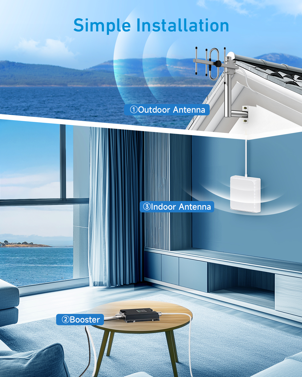 Phonetone Cell Phone Booster for Home, Support Band 12 13 17, Boost 5G/4G Signal ,4500sq ft, High Gain Directional Antennas, FCC Approved