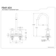 thumbnail image 2 of Kingston Brass Concord FB498DX 4" Centerset High-Arch Spout Bar Faucet, Brushed Nickel, 2 of 2