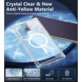 thumbnail image 6 of for Samsung Galaxy S24-Ultra Case: Shockproof Clear S24 Ultra 5G Protective Cell Phone Cases - Anti Yellowing Slim Silicone Hard Cases - Durable Full Protection Phone Cover (Clear Magnetic), 6 of 15