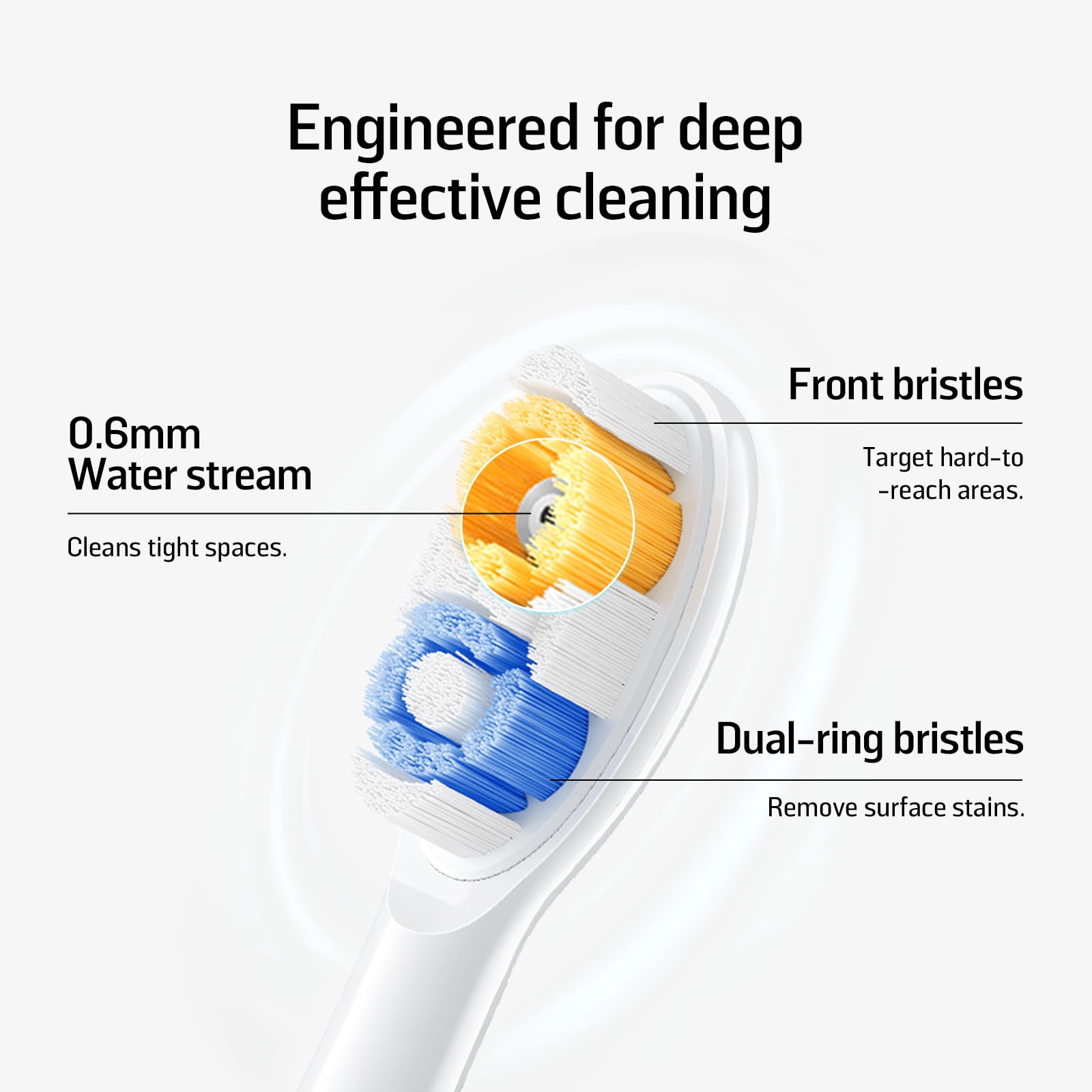 Soocas NEOS II Multiclean Electric Toothbrush Replacement Heads, 2 Brush Heads, Pearl White