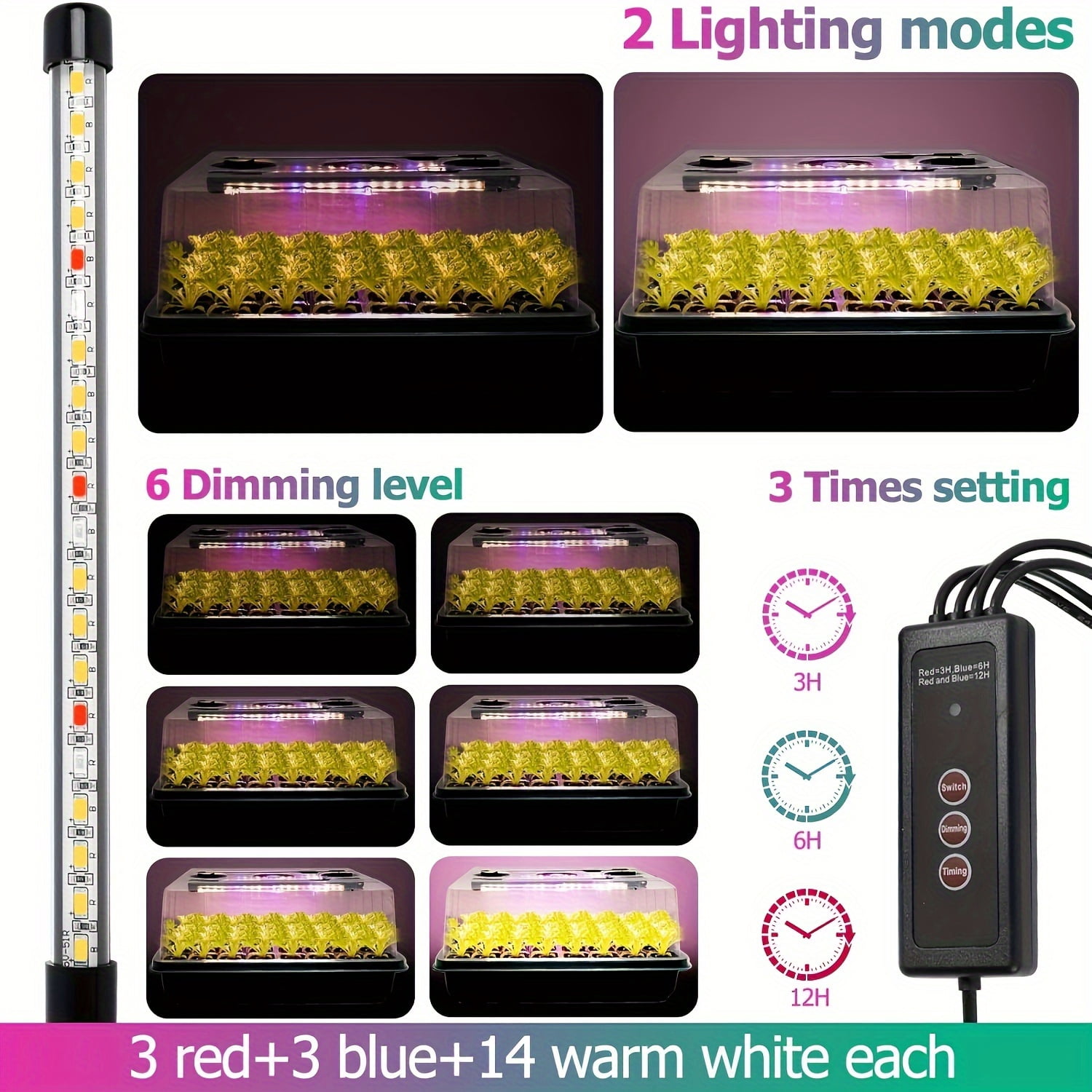 All-in-One Plant Starter Kit with Grow Light: 2 Pack 72-Cell Seedling Trays, Humidity Domes & Adjustable LED Lights for Indoor Gardening