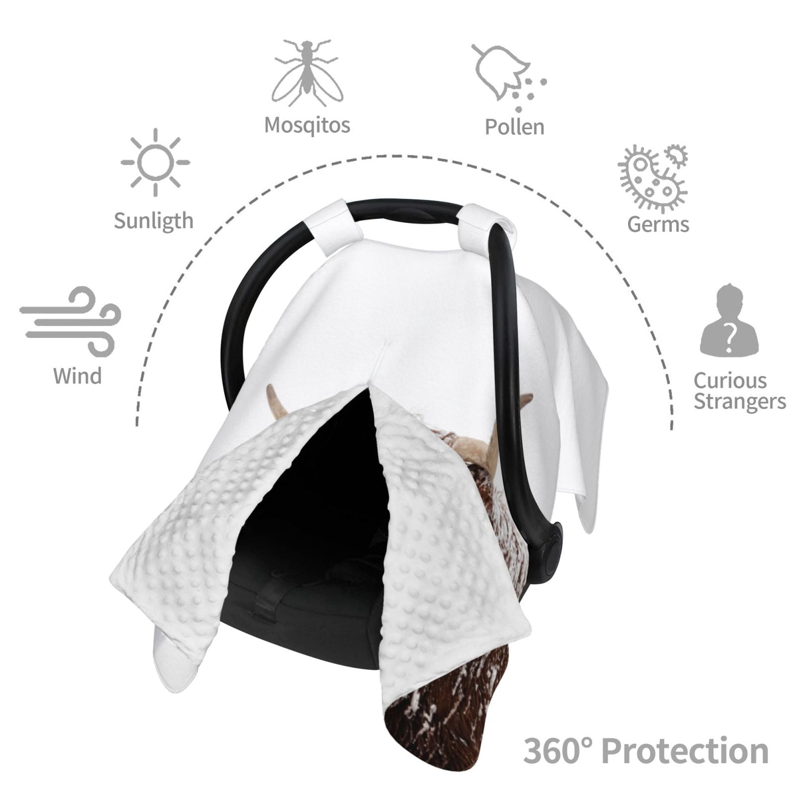 Car Seat Cover Baby - Yak (4) Breathable Infant Car Seat Cover for Baby Carseat, Lightweight Comfort Baby Essentials Must Haves Newborn Stuff for Girl Boy