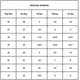 thumbnail image 4 of Women Platform Espadrilles Ankle Strap Sandals Summer Wedge High Heel ShoesEU 36, 4 of 4
