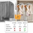 thumbnail image 5 of Logianis 10" Gusseted Clear Garment Bags for Hanging Clothes Suit Bags for Storage of Coat Shirts Dresses 3 Packs, 5 of 8