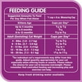 thumbnail image 4 of Whiskas Kitten High Protein with Real Chicken Dry Cat Food 1.5kg, 4 of 9