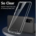 thumbnail image 3 of for Samsung Galaxy S20 Plus Case, Crystal Clear Designed Non-Slip Shockproof Protective Cover, Hard Plastic Back & Soft TPU Frame Thin Phone Case for Samsung Galaxy S20 Plus 5G, 3 of 7