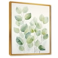 thumbnail image 2 of Designart "Minimalistic Scenery Of Green Leaves I" Leaves Floater Framed Wall Art Prints, 2 of 5