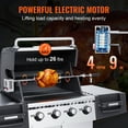 thumbnail image 4 of KFFKFF 26 lbs Load Grill Rotisserie Kit, Electric BBQ Grill with 110V 9W Motor, Stainless Steel Auto-Rotating Kit, Robust 32"/39" Hexagon Spit Rod,  Grill Accessory, 4 of 9