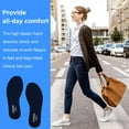thumbnail image 3 of LTOHOE Memory Foam Insoles for Women, Replacement Shoe Inserts for Running Shoes, Hiking Shoes, Sneaker, Cushion Shoe Insoles Shock Absorbing for Foot Pain Relief, Comfort Inner Soles 6mm Navy US 9, 3 of 7