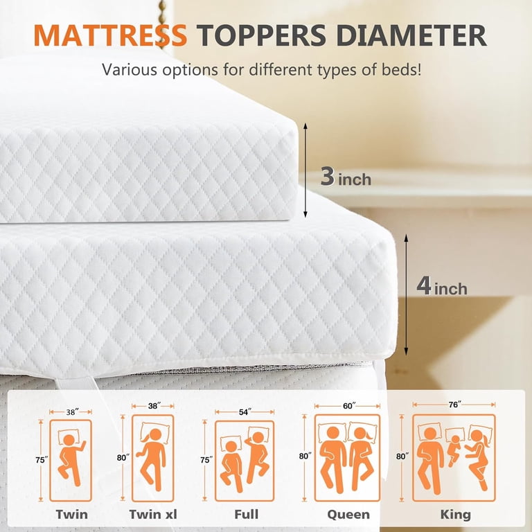 Edx 4 Inch Gel Memory Foam Mattress Topper, Queen, White photo 8