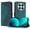 Green, variant on Wallet Case for Xiaomi Redmi Note 14 Pro Plus with Card Holder, Cash Pocket, Kickstand, Magnetic Clasp & Wrist Strap, Geometric Texture Folio Cover Blue