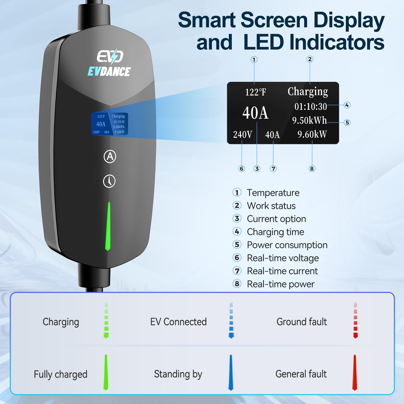 Level 2 EV Charger, 40A/9.6KW Portable & Home Electric Vehicle Charging Stations with 25ft Charging Cable, NEMA 14-50 Plug, Adjustable Current & Timing Delay, EV Charger Compatible with All J1772 EVs