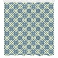 thumbnail image 3 of Ambesonne Mandala Shower Curtain, Curvy Floral Motifs, 69"Wx70"L, Reseda Green Pale Blue, 3 of 3