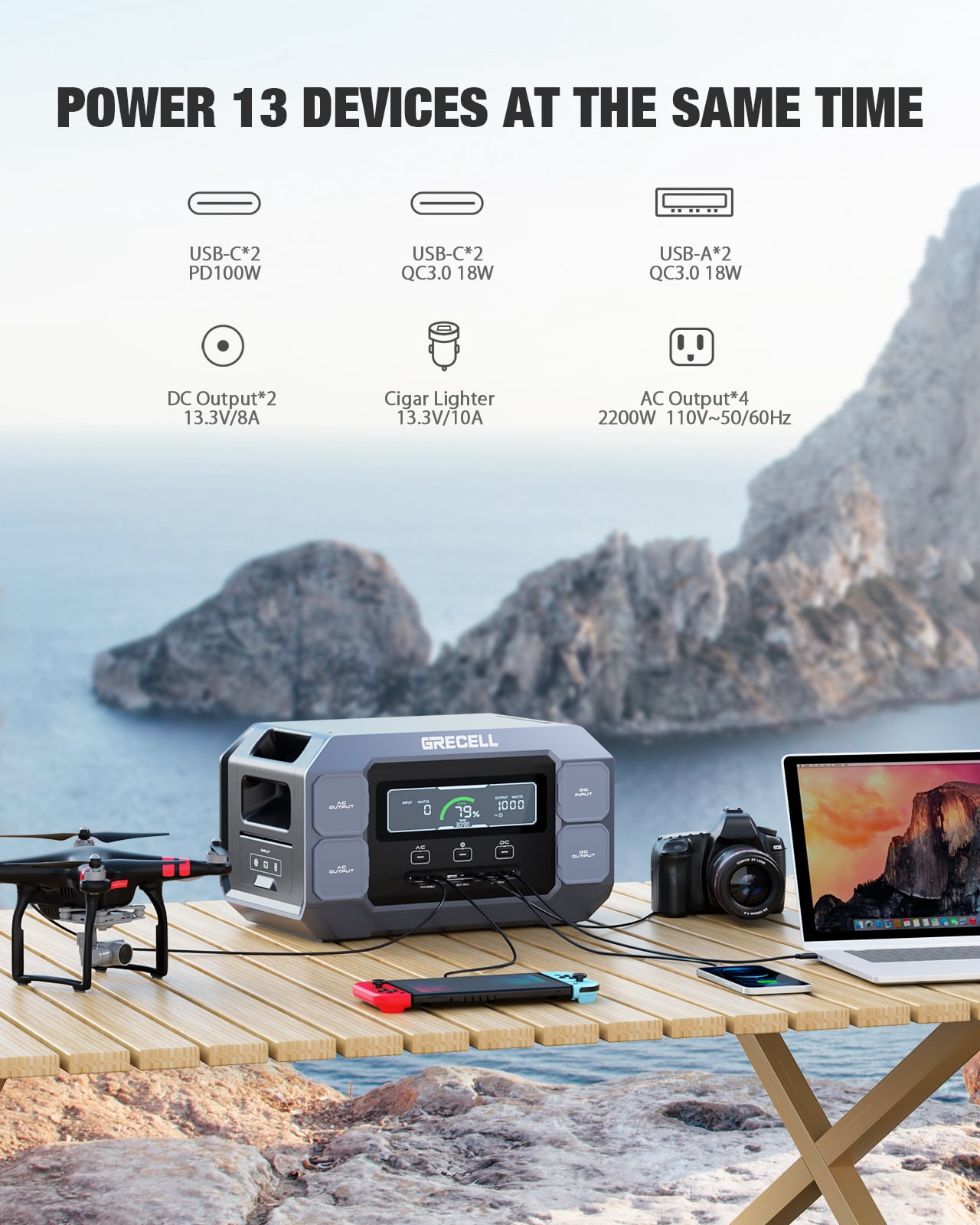 GRECELL 2200W Continuous / 4800W Peak Portable Power Station