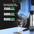 thumbnail image 4 of Microscope Smoke Extractor Type-C Powered By Interface Powerful Airflow Smoke Exhaust Fan Tool for Microscopes, 4 of 8