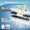 thumbnail image 3 of 8 Pack Replacement Filters for 4.5L Pet Water Fountain, Dog Cat Water Fountain Filters, 3 of 8