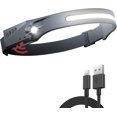 thumbnail image 1 of Puissant Phare Rechargeable 230° LED Étanche Torche USB Lampes de Tête 5 Modes Halolight pour Course Camping Lecture Cyclisme Pêche Randonnée Jogging Marche Chien, 1 of 5