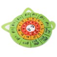 thumbnail image 1 of COOPHYA 1 Set Piano Learning Tools Paper Green For Beginners Music Theory Training, 1 of 6