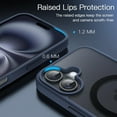 thumbnail image 6 of JETech Magnetic Case for iPhone 16 6.1-Inch Compatible with MagSafe, Translucent Matte Back Slim Shockproof Phone Cover (Storm Blue), 6 of 6