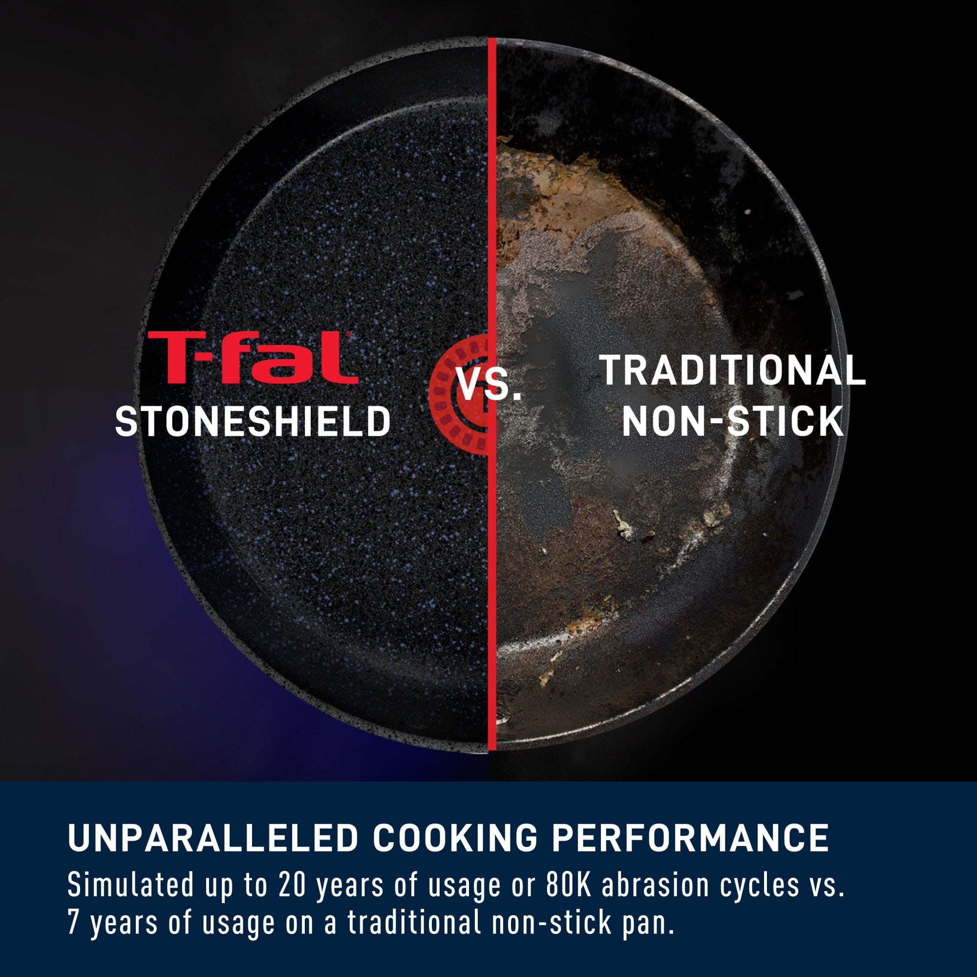 Cuiseur Géant T-fal Stone Shield de 5 pintes / 11.8 po avec technologie DefenseShield™, fabrication en 6 couches, texture pierre robuste, à l’épreuve du lave-vaisselle et du four