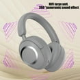 thumbnail image 6 of CXALSSY X3 Active Noise Cancelling Headphones, Over-Ear Headphones with Mic for Kids/Adults/Teen/School/TV, Gray, 6 of 6