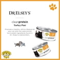 thumbnail image 2 of Dr. Elsey's cleanprotein Turkey Flavor Wet Cat Food 2.75 oz Can (Pack of 24), 2 of 7