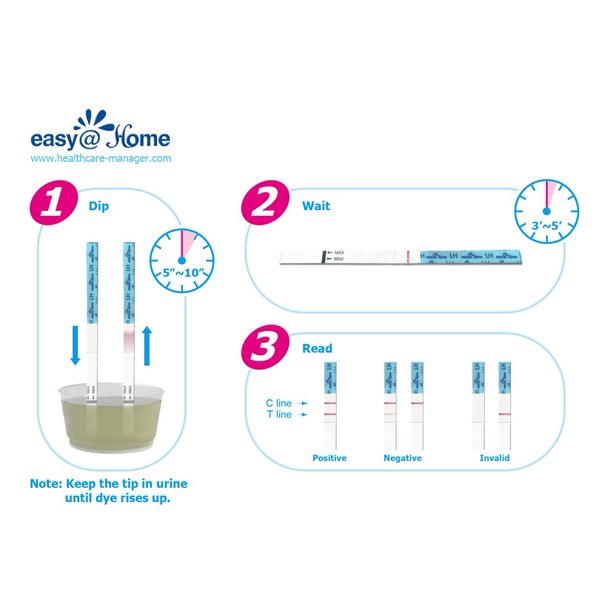 Easy@Home 25 Ovulation (LH) Urine Test Strips, 25 count - Walmart.com
